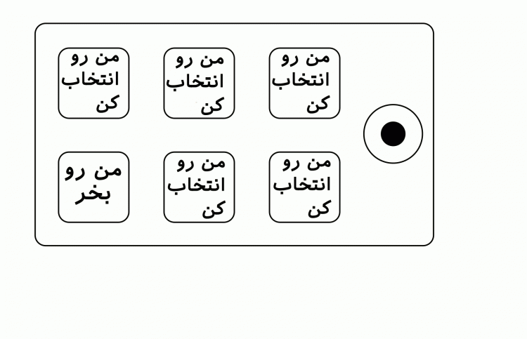 خلاقیت و انگیزه