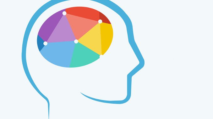 ارتباط بیماری های روانی و هوش IQ